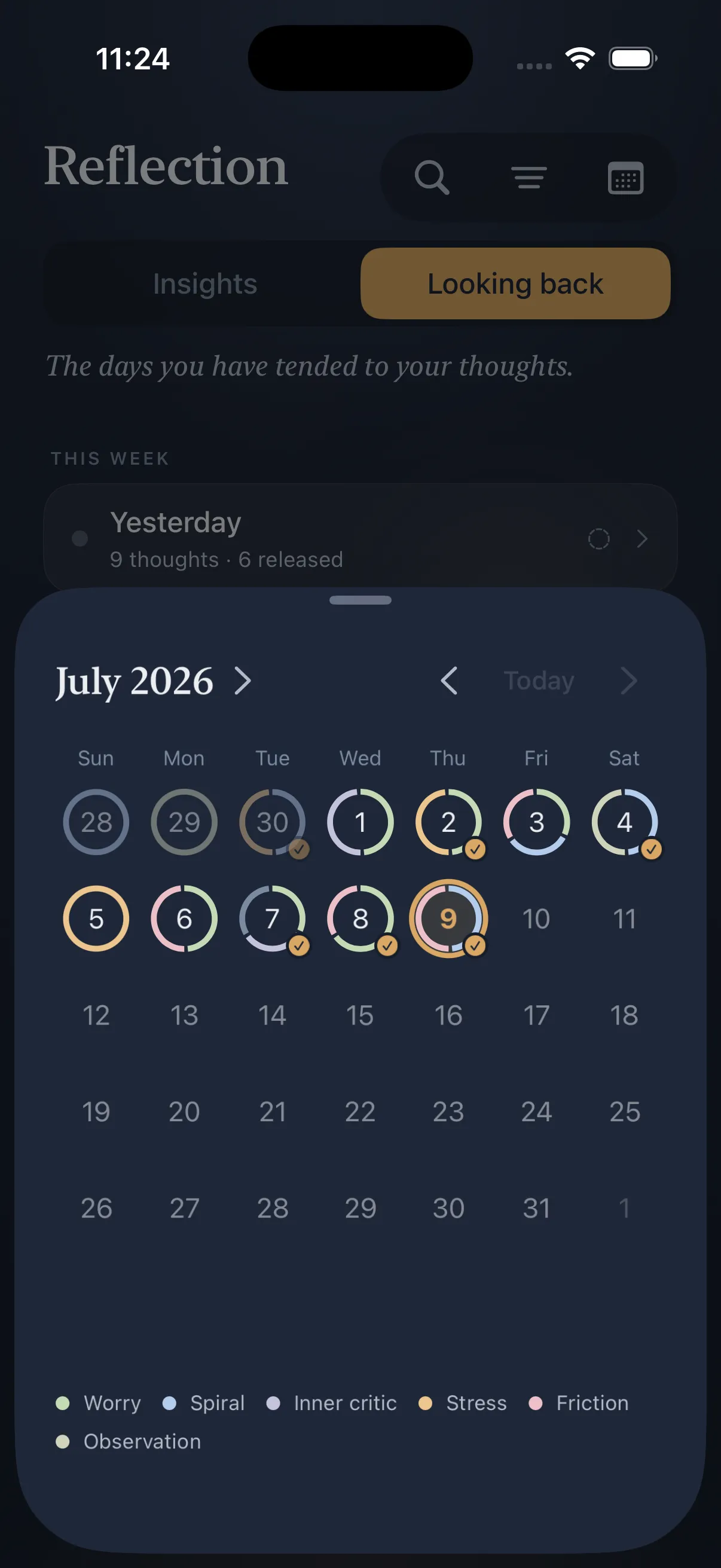 The Loam looking back calendar showing your thought tending history